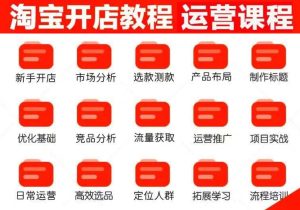 2024淘宝运营课程店铺开店教程视频直通车引力魔方电商网店培训-匠工文化设计接单平台