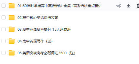 图片[2]-高中英语语法核心攻略
