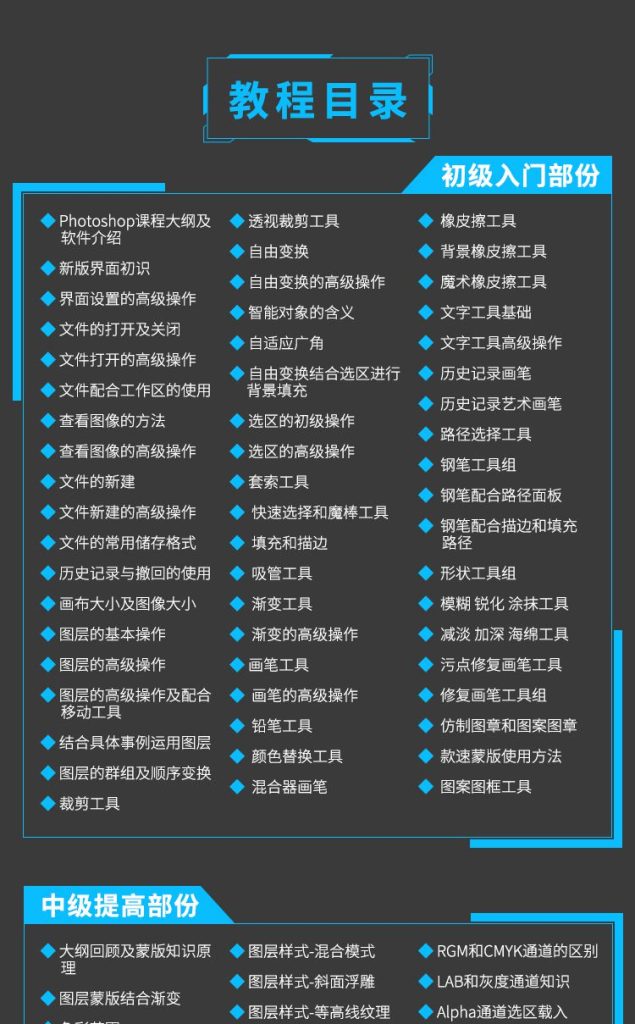 图片[16]-Ps教程零基础到大神课程photoshop视频课程美工平面设计全套教学