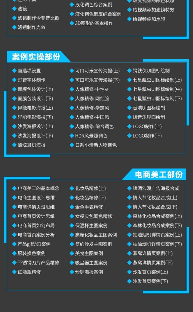 图片[18]-Ps教程零基础到大神课程photoshop视频课程美工平面设计全套教学