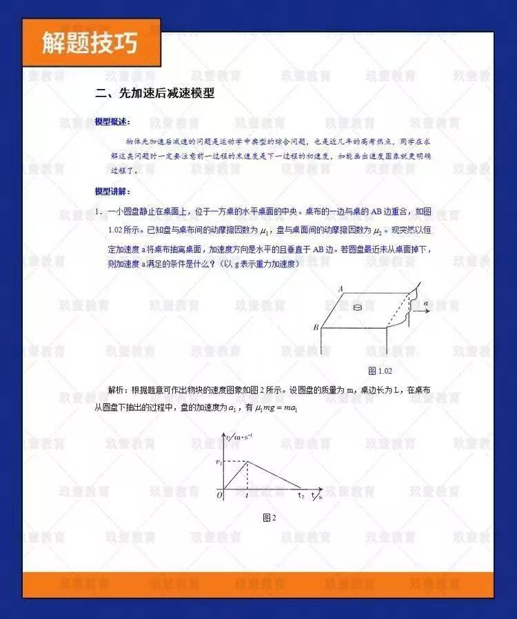 图片[9]-高中高三高考总复习知识解题技巧归纳总结教程材资料提分课程重点