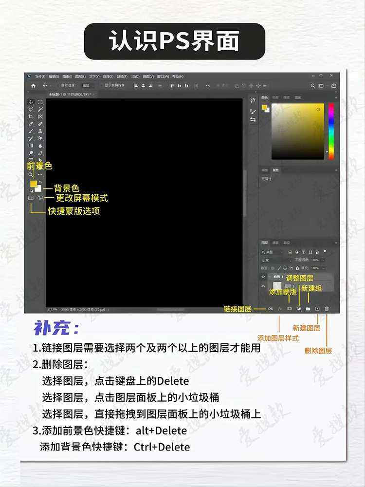 图片[20]-Ps教程零基础到大神课程photoshop视频课程美工平面设计全套教学