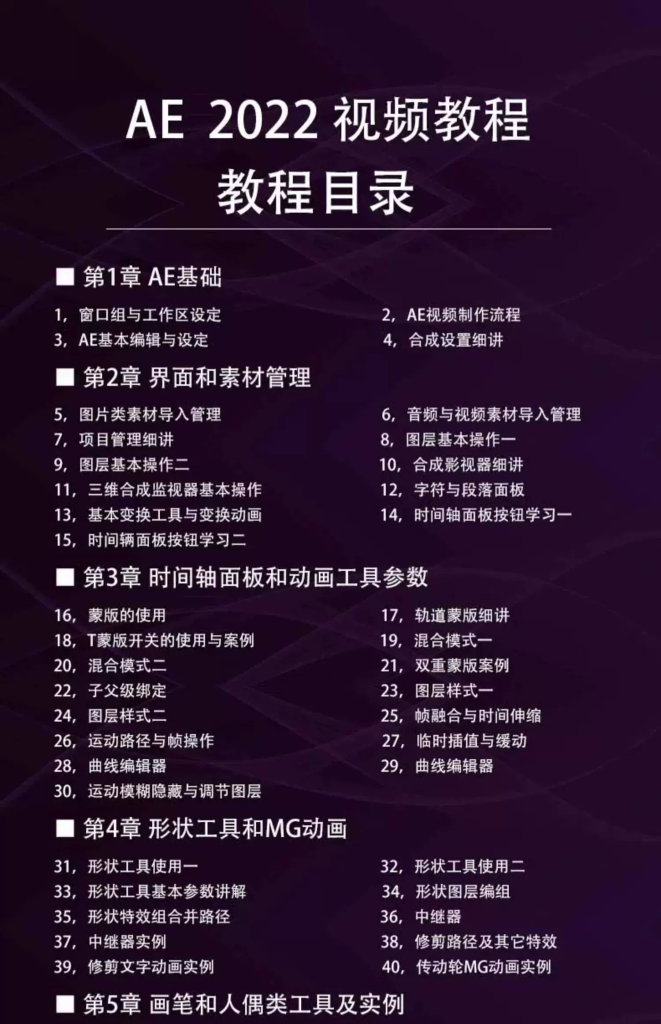 图片[13]-AE教程零基础到大神CC2024/MG动画从入门到高级粒子影视后期制作