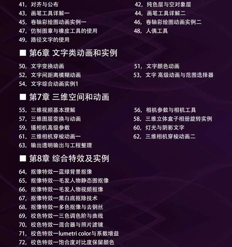 图片[14]-AE教程零基础到大神CC2024/MG动画从入门到高级粒子影视后期制作