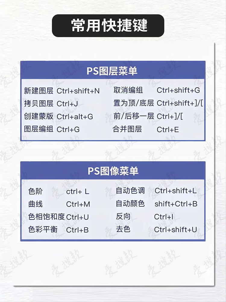 图片[24]-Ps教程零基础到大神课程photoshop视频课程美工平面设计全套教学