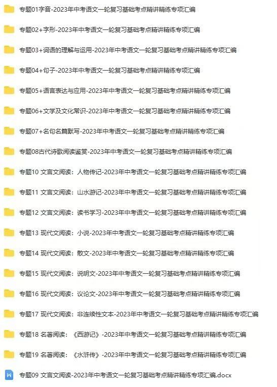 图片[1]-2024年中考复习资料课件语文数学英语物理化学生物历史地理电子版