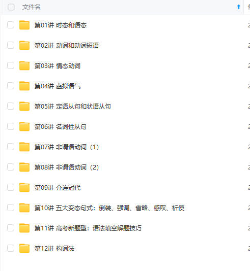 图片[4]-高中英语语法核心攻略