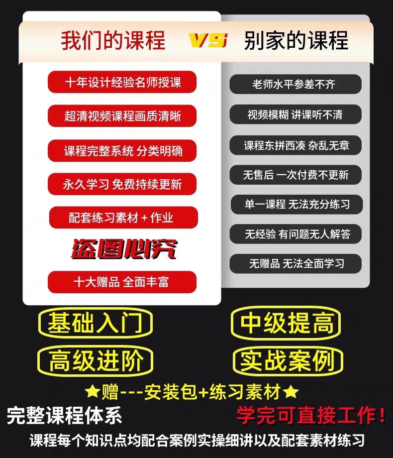 图片[2]-pr教程从入门到精通premiere自学进阶影视剪辑素材调色录制软件