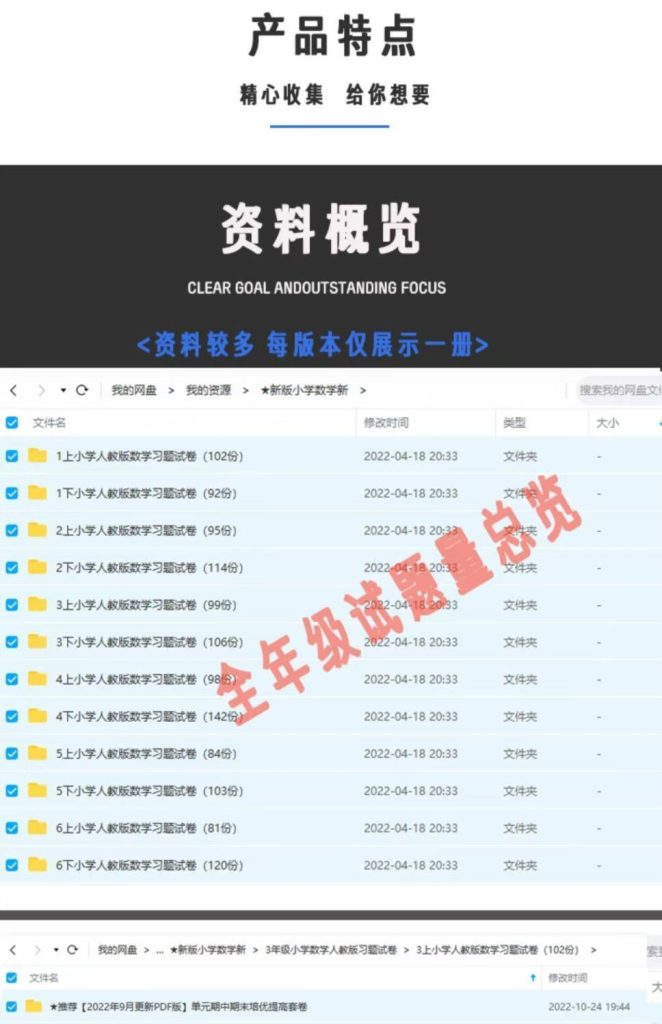 图片[1]-人教部编版小学数学一六三四五二年级上下期中期末电子版试卷题