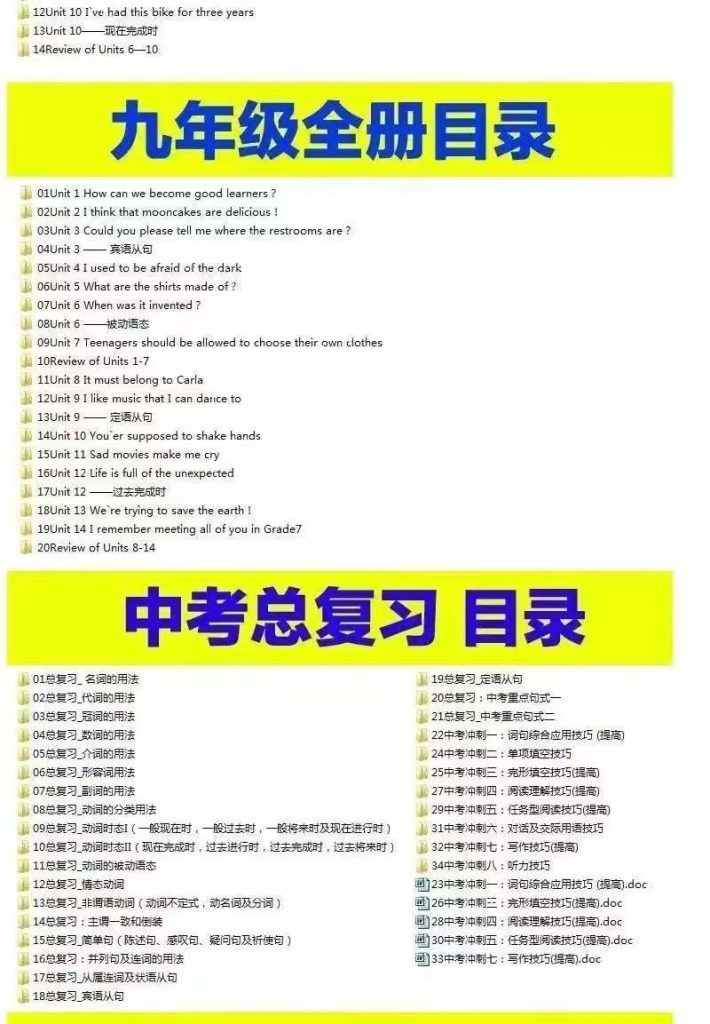 图片[2]-人教版初中英语七八九年级上下册讲义专项练习知识点电子