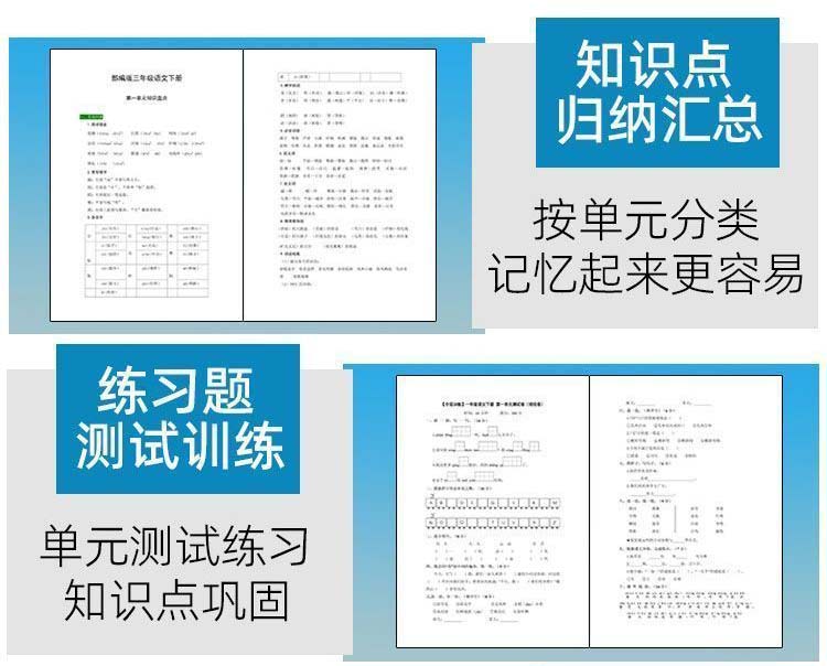 图片[2]-小学语文知识点汇总电子一二三四五六年级必背题总结大全word素材