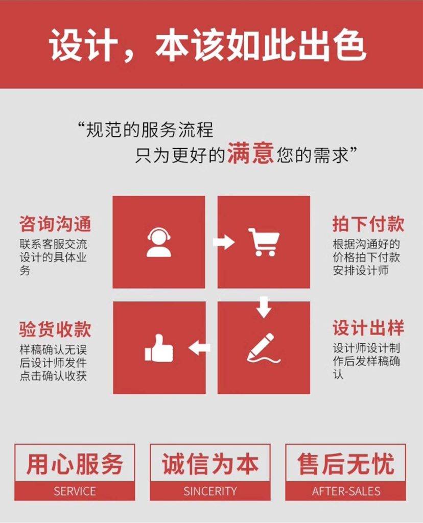 图片[2]-ps修图专业在线ps图片处理p图改图文p图字去水印抠批图淘宝做图