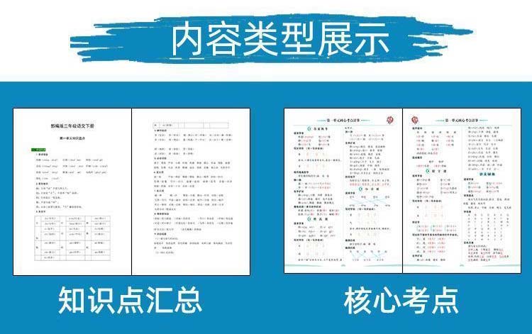 图片[4]-小学语文知识点汇总电子一二三四五六年级必背题总结大全word素材