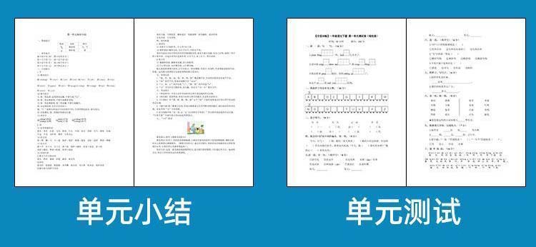 图片[5]-小学语文知识点汇总电子一二三四五六年级必背题总结大全word素材