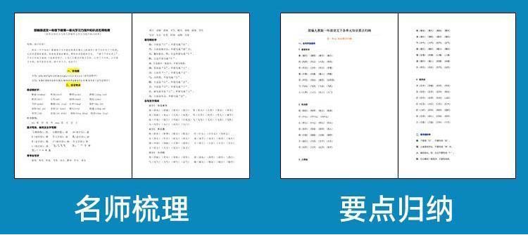 图片[6]-小学语文知识点汇总电子一二三四五六年级必背题总结大全word素材