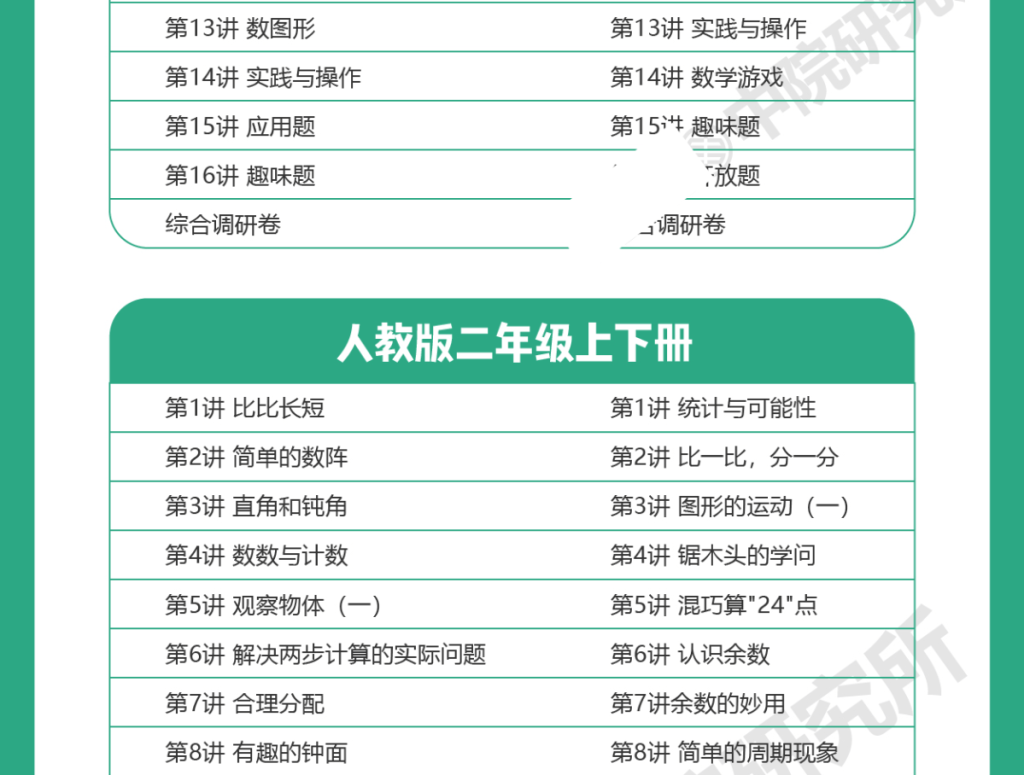 图片[3]-人教版小学数学123456年级上下同步奥数培优训练答案解析word素材