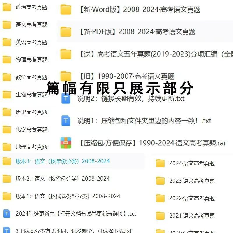 图片[4]-2024高考历年真题试卷电子版全国地方卷数学英语文生物理化学word