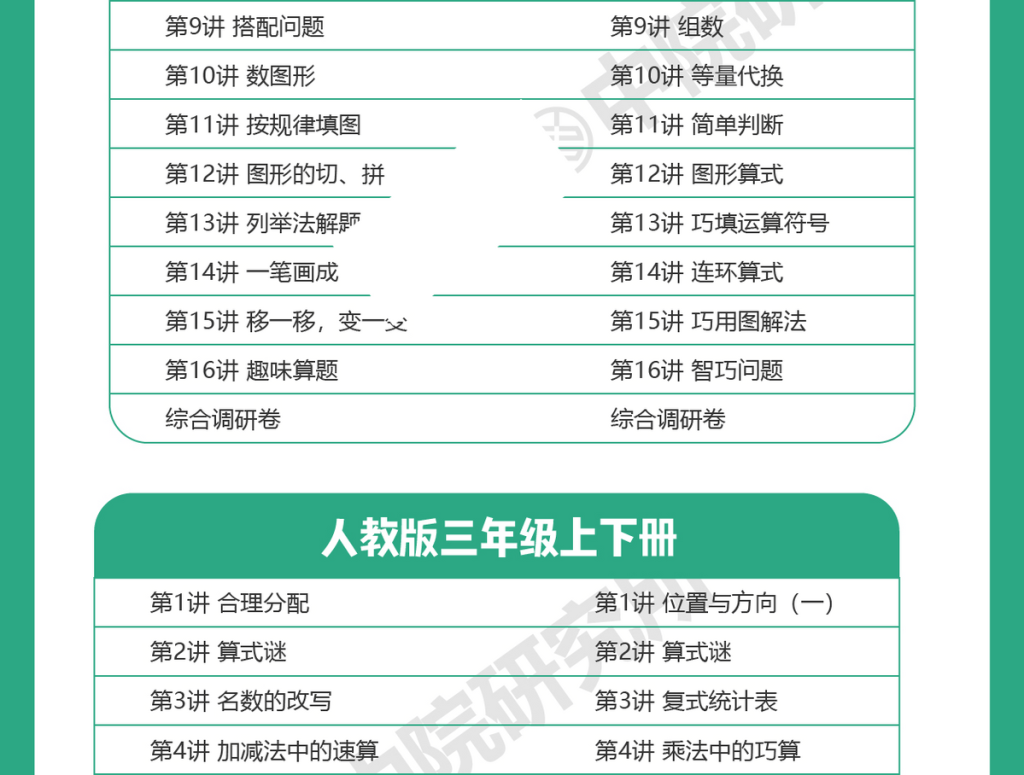 图片[4]-人教版小学数学123456年级上下同步奥数培优训练答案解析word素材
