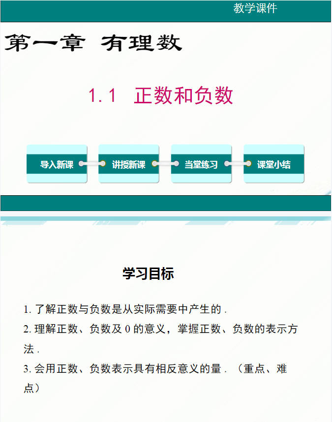 图片[6]-人教版初中数学七八九年级下上说k稿教案导学案课件PPT电子