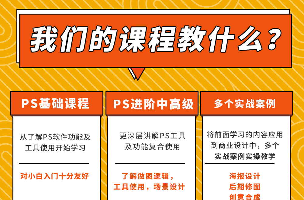 图片[8]-Ps教程零基础到大神课程photoshop视频课程美工平面设计全套教学