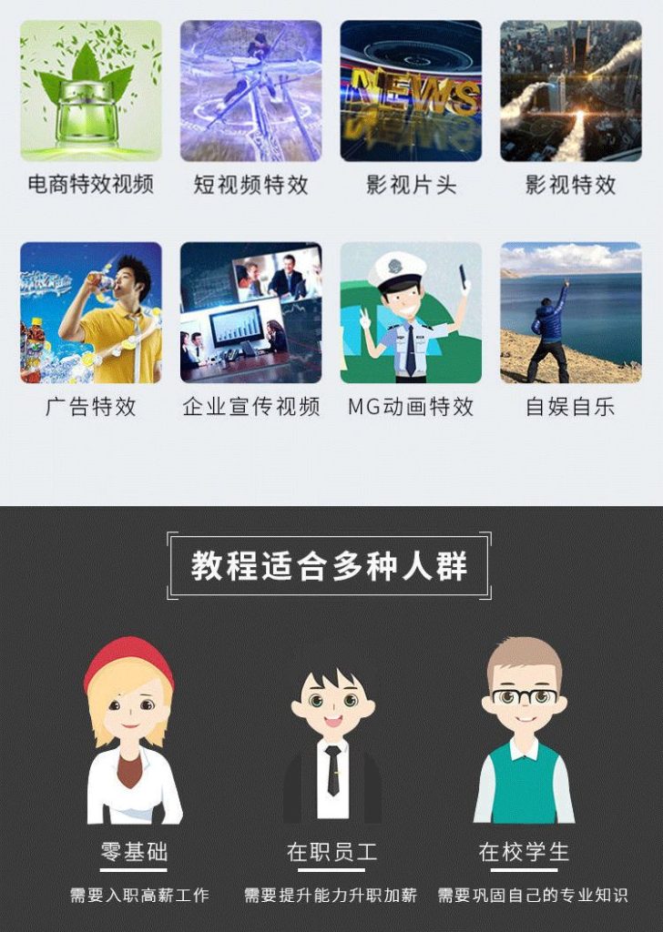 图片[5]-AE教程零基础到大神CC2024/MG动画从入门到高级粒子影视后期制作