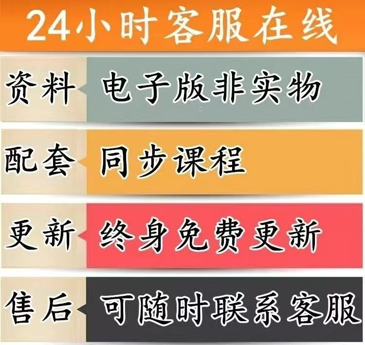 图片[5]-人教版初中英语七八九年级上下册讲义专项练习知识点电子