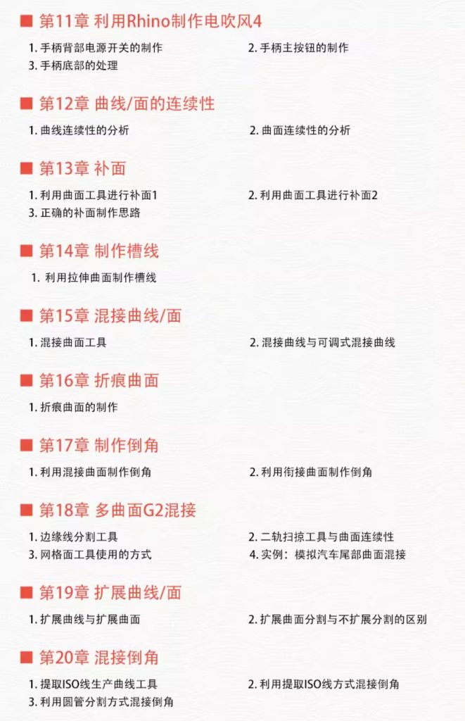 图片[7]-犀牛视频教程零基础入门到精通全套教学实战自学课程rhino