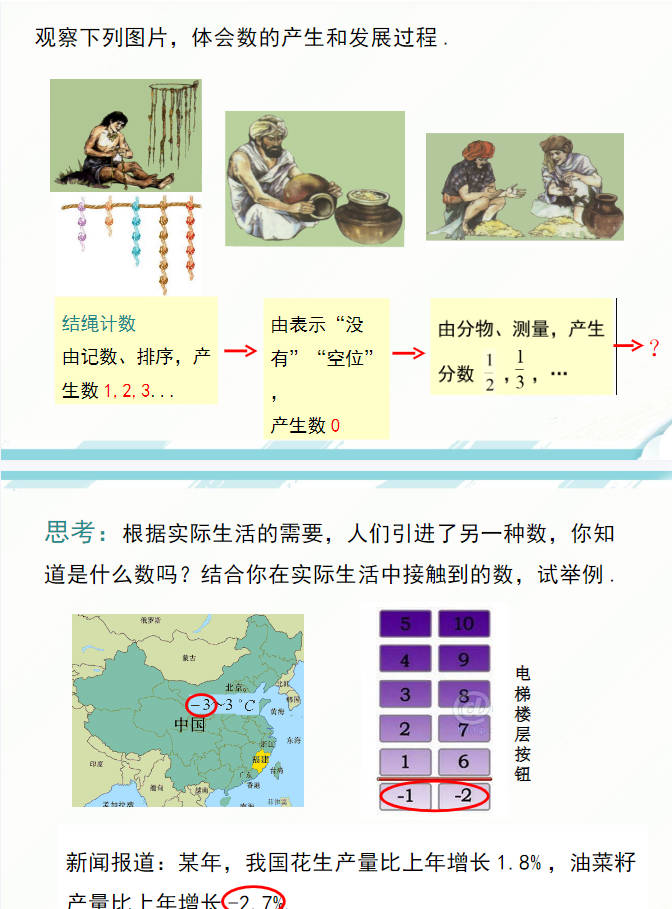 图片[7]-人教版初中数学七八九年级下上说k稿教案导学案课件PPT电子