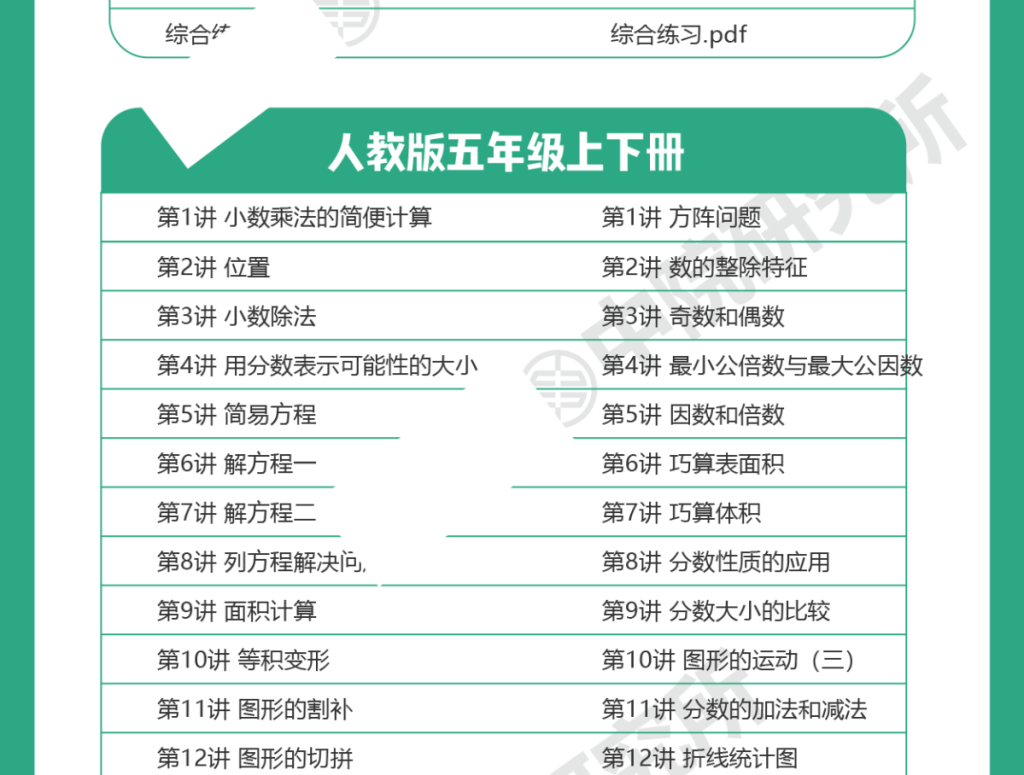 图片[7]-人教版小学数学123456年级上下同步奥数培优训练答案解析word素材