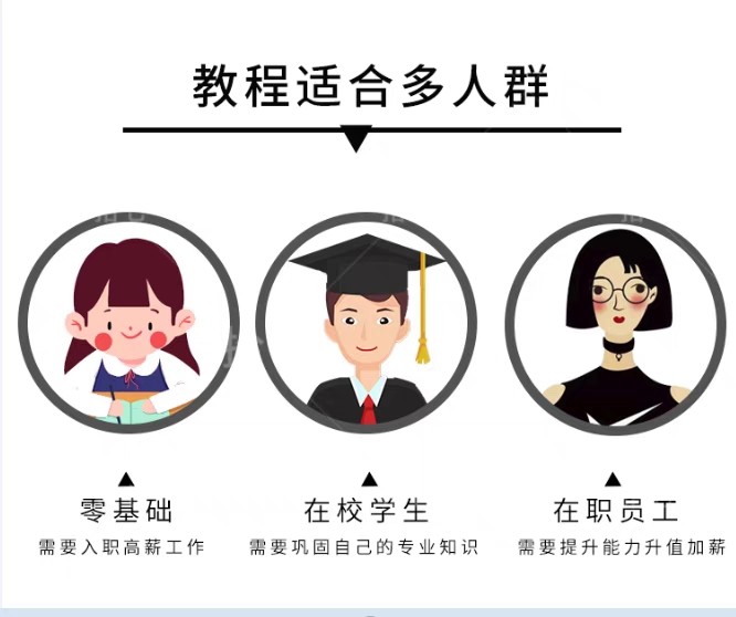 图片[7]-pr教程从入门到精通premiere自学进阶影视剪辑素材调色录制软件