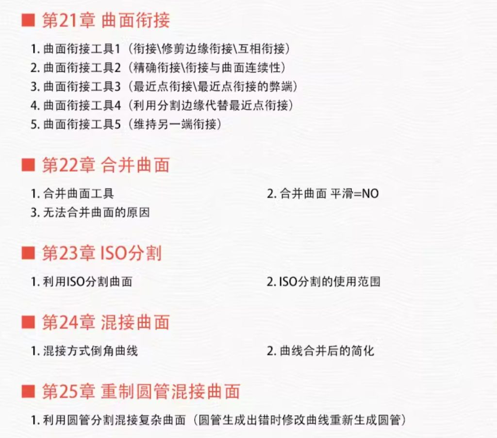 图片[8]-犀牛视频教程零基础入门到精通全套教学实战自学课程rhino