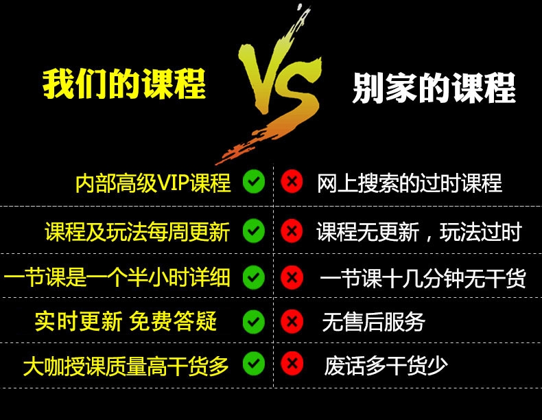 图片[27]-2024抖音运营短视频直播带货教程自媒体拍摄剪辑新手快速起号课程