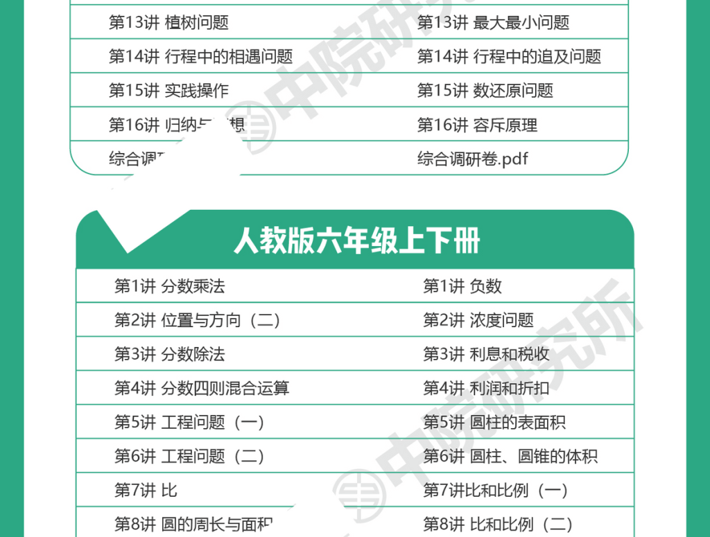 图片[8]-人教版小学数学123456年级上下同步奥数培优训练答案解析word素材