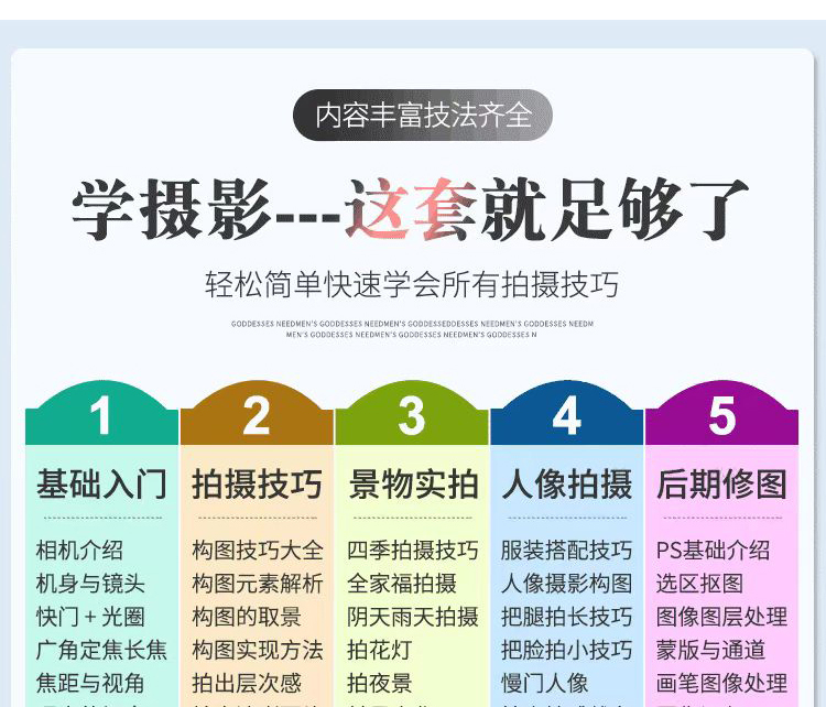 图片[9]-单反相机摄影教程零基础微单拍照视频入门技巧人像构图后期网课程