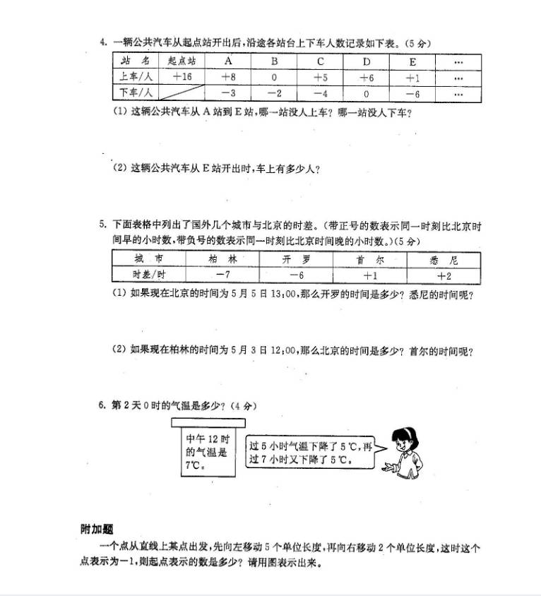 图片[7]-人教部编版小学数学一六三四五二年级上下期中期末电子版试卷题